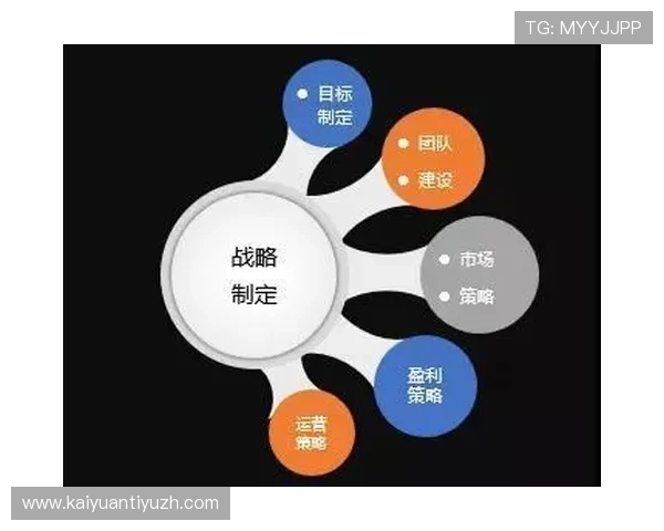 欧博管理：提升企业运营效率的关键策略与实践探索
